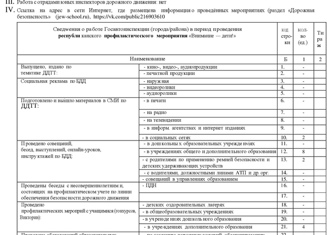 Безопасная дорога детства